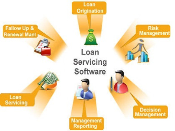  Loan Servicing Software Market Rewriting Long Term Growth Story: SimpleNexus, Sageworks Lending, Floify 
