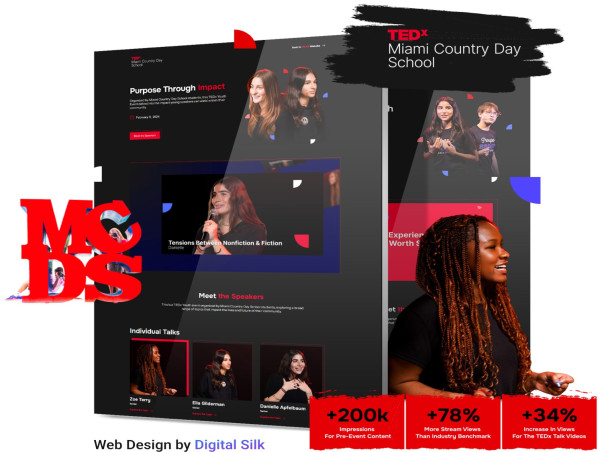 Digital Silk Boosts TEDx Youth Livestream Views by 78% for Miami Country Day School