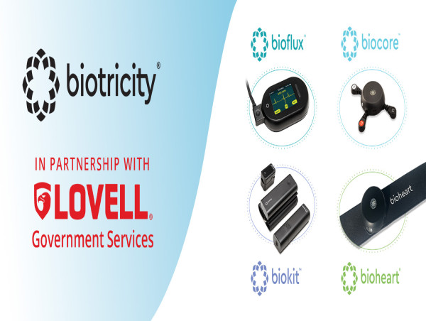  Biotricity and Lovell Announce Partnership, Increasing Access to Advanced Cardiac Solutions for VA, DoD 
