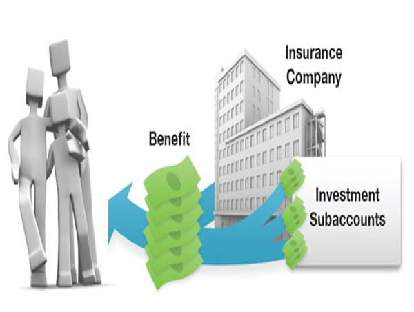 Variable life Insurance Market Booming Worldwide with Major: Allianz, Ping An Insurance, Zurich Insurance