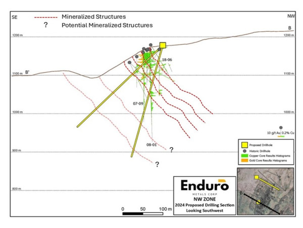 Enduro Metals Corporation Announces 2024 Diamond Drilling Program at Newmont Lake