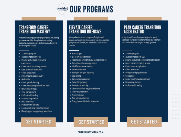 Nitza Rivera Coaching and Consulting Launches Comprehensive Career Transition Programs for Corporate Professionals and Leaders