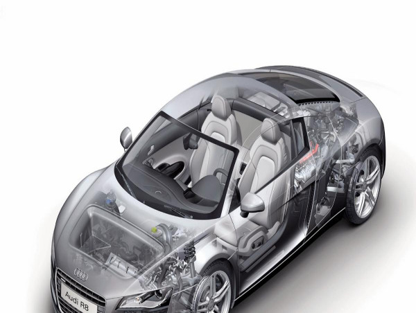 NVH Materials Market Size Evaluation, Trends, and Growth Insights Report 2024 - 2031 | The DOW Chemical Company
