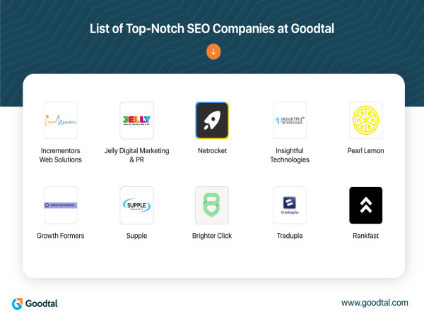  Goodtal Reveals Affordable AI-backed SEO Services Agencies for Small Business Growth 