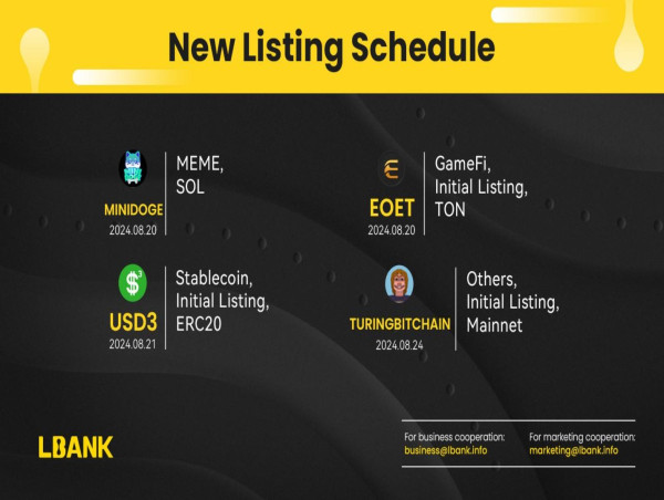  LBank Weekly Listing Report, 19th Aug 2024 