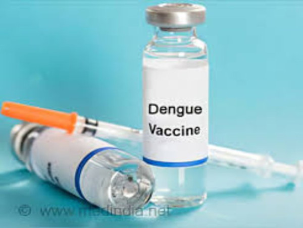  Dengue Vaccines Market Size, Trends, Opportunities, Segmentation Overview By 2031 | Sanofi, GlaxoSmithKline, Merck & Co 
