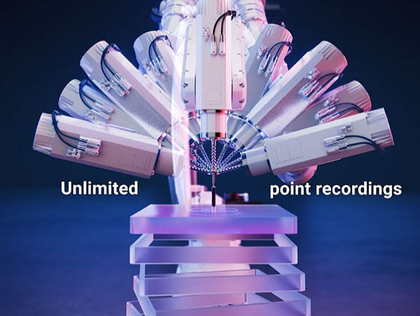 Robot Calibration Software Market Emerging Trends May Make High Growth in Future