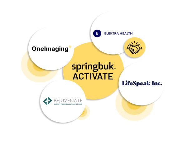  Growth Continues in Springbuk’s Innovative Data-Driven Partner Marketplace for Employers and Benefits Advisors 