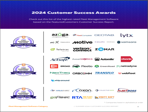 The Top Fleet Management Software Vendors According to the FeaturedCustomers Summer 2024 Customer Success Report