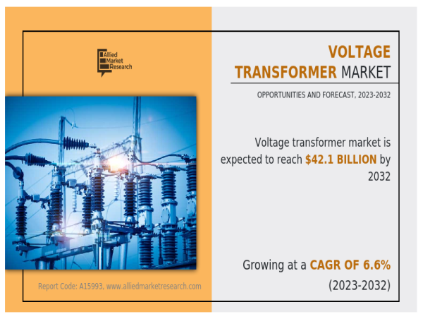  The Future of Voltage Transformer Market: Trends to Watch 