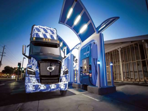  Hydrogen Fuel-Cell Electric Truck (HCET) Market Hits New High | Major Giants Toyota, Nikola, Hyundai 