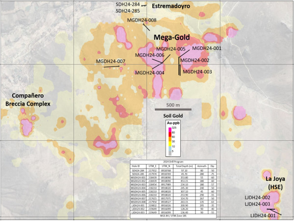 Chakana Drills Plus-Kilogram Silver at La Joya and Identifies Discrete Porphyry Targets at Mega-Gold, Soledad Project, Peru