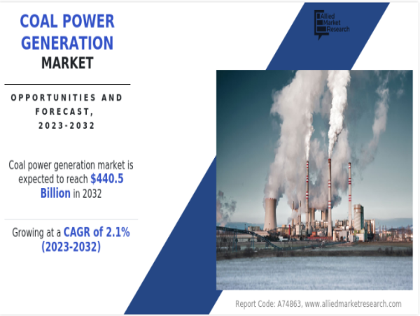  Coal Power Generation Market Growth, Competitive Analysis, Prospects, And Top Key Players: National Grid plc, ABB Ltd. 