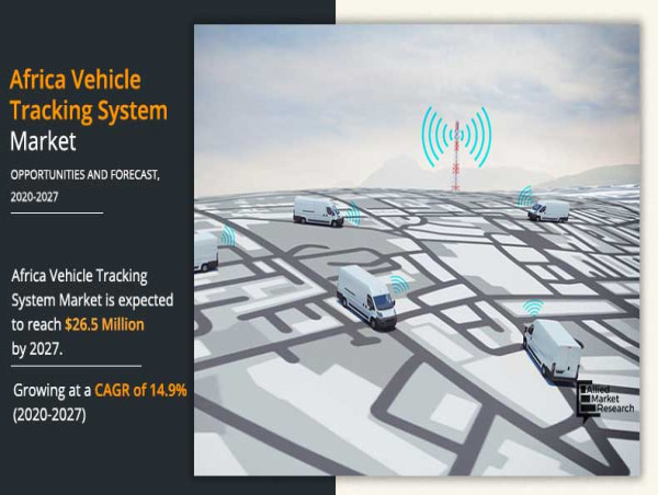 Africa Vehicle Tracking System Market Size is Booming Worldwide: $26.53 Million by 2027