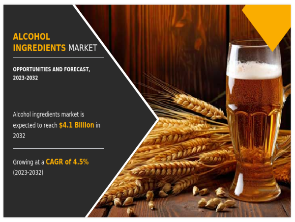  Alcohol Ingredients Market Grows to $4.1 Billion by 2032—Europe Dominates, Asia-Pacific on the Fast Track! 