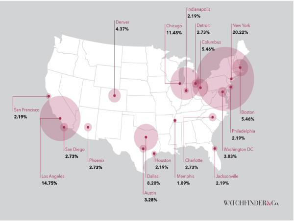  Watch My Diamonds Announces Launch of Watch Verification Program to Combat Counterfeits in New York's Diamond District 