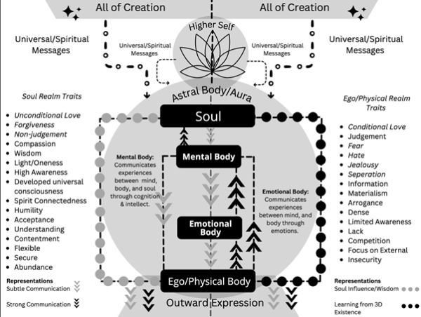  Drawn To Feel Explores the Power of Contemplation & Self-Expression 