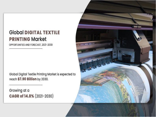  Digital Textile Printing Market Growth, Segmentation, and Forecast Analysis for the period from 2021 to 2030 