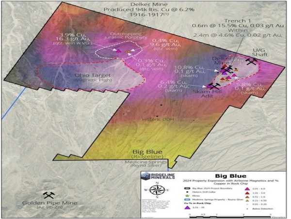  Ridgeline Minerals Samples 3.8% Copper and 16.3 g/t Gold at the Big Blue Porphyry Project, Nevada 