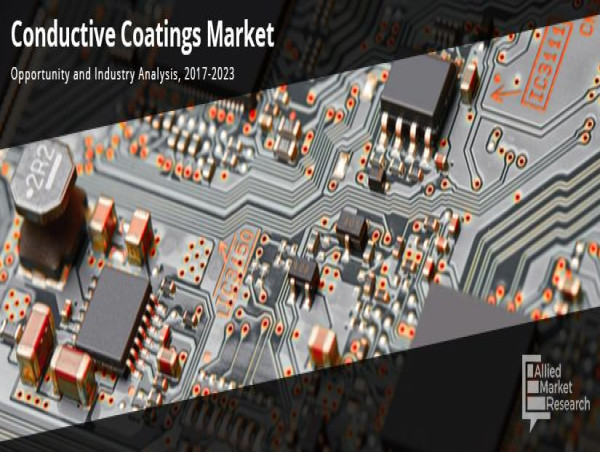  Conductive Coatings Market: A Comprehensive Study Explores Massive Growth in Future 