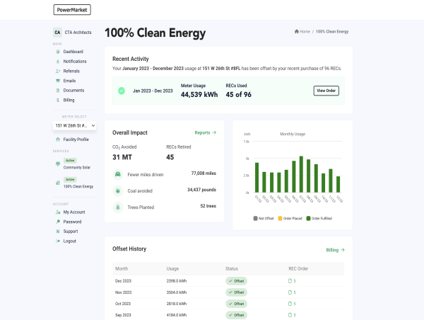 PowerMarket Launches New 100 Percent Clean Energy Service to Offset Businesses’ Carbon Footprint