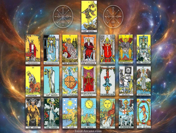  Tarot-Arcana.com Celebrates One Year with Exciting New Tarot Tools 