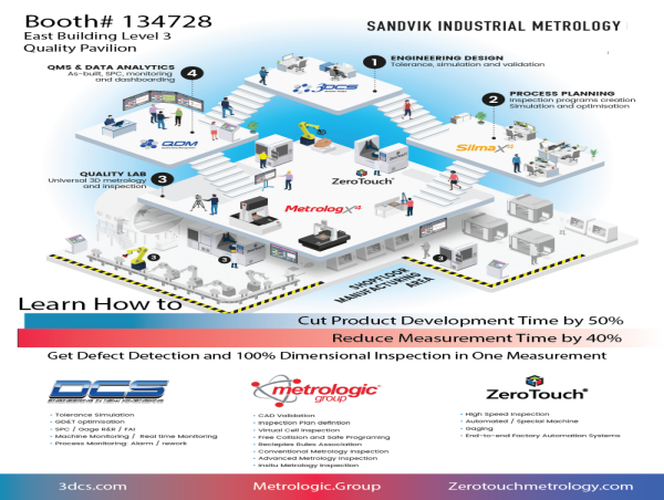 DCS Joins Metrologic and ZeroTouch at IMTS to Showcase Universal Metrology Solutions