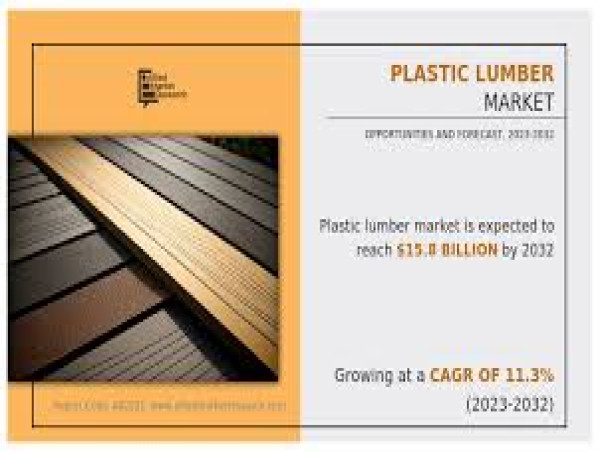  Plastic Lumber Market to Touch $15.8 Billion by 2032 | Business Opportunities, Challenges & Research Report 2023-2032 