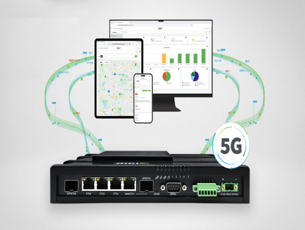 5G Cellular IoT Gateway Market Market to Set an Explosive Growth in Near Future: Huawei Technologies, Ericsson, Nokia