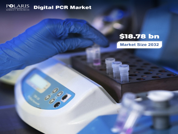  Digital PCR Market Size Set to Reach USD 18.78 Billion by 2032, Growing at a CAGR of 9.0% 