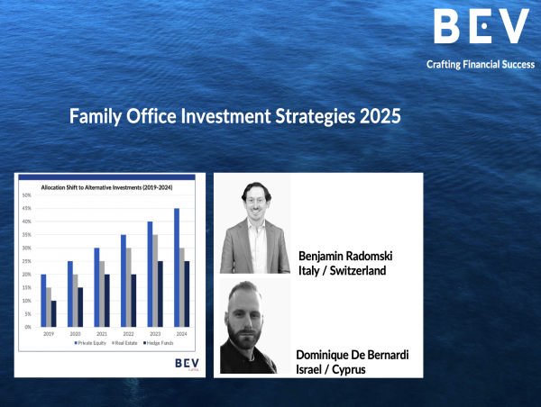  New Report Unveils 2025 Family Office Investment Trends: Focus on Technology, ESG, and Diversification 