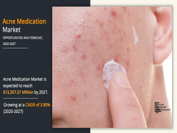 Acne Medication Market Size Poised to Hit USD 13.35 Billion by 2027, Driven by a 3.8% CAGR: Insights from AMR