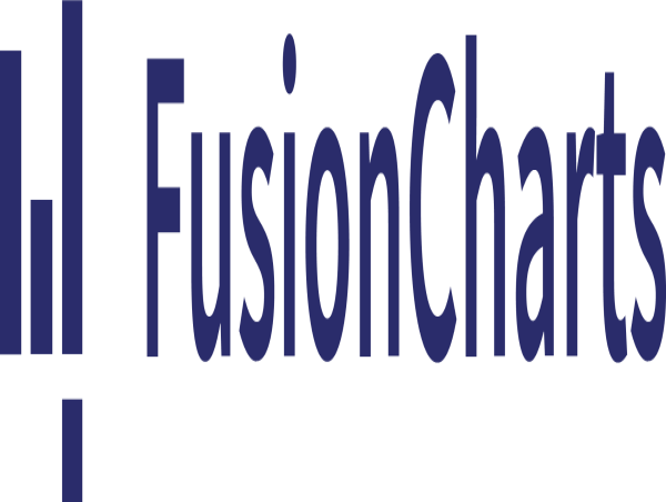 FusionCharts Launches Ask FusionDev AI, a Revolutionary AI Assistant for Data Visualization Developers