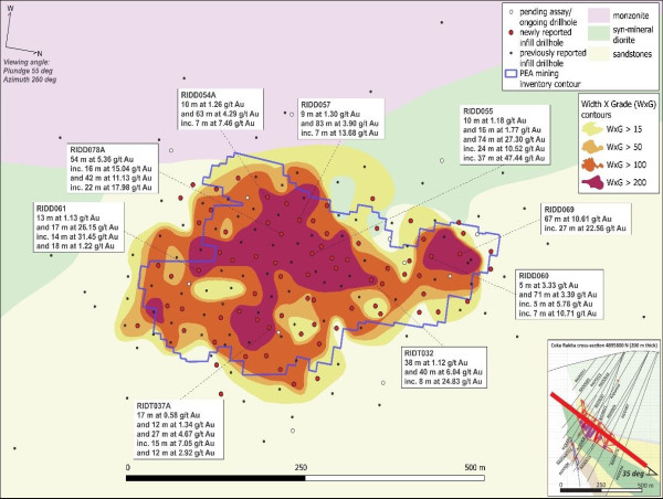  Dundee Precious Metals Provides Čoka Rakita Project Update and Additional Results from Infill Drilling Program, including 74 metres at 27.3 g/t Au 