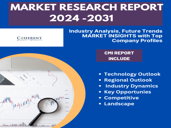 Nursing Care Services Market Dynamic Growth Factors, Current and Future Trends till 2031 |Genesis healthcare