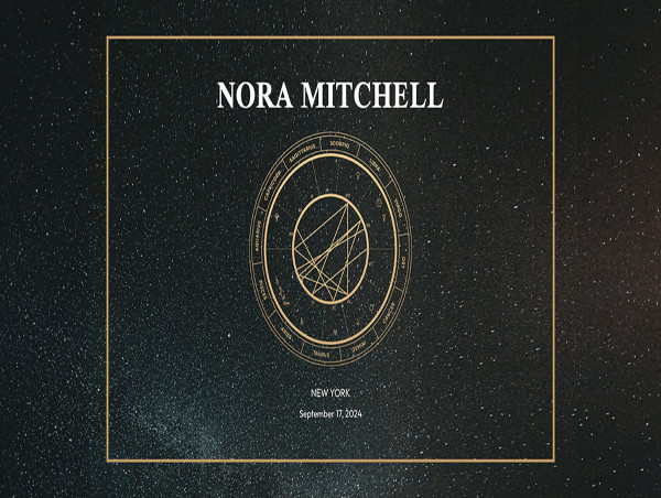  MixPlaces Stuns the Industry with the Launch of Personalized Birth Chart Posters 