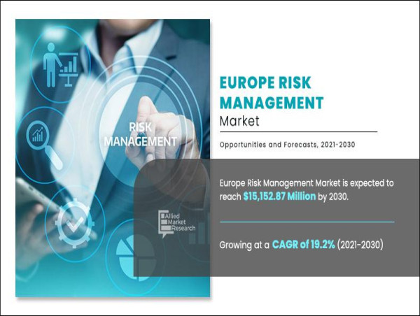  Europe Risk Management Market to Witness Exponential Growth Rate of 19.2 by 2030 