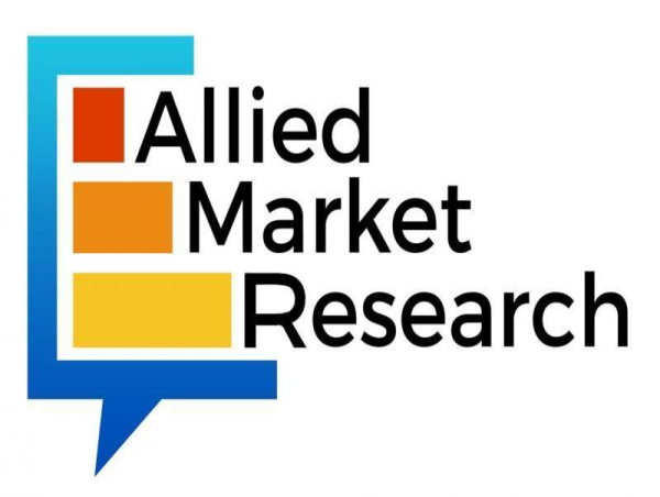  The Global Application Hosting Market | Opportunity Analysis and Industry Forecast 2023-2032 