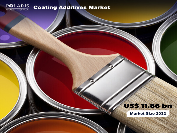  Coating Additives Market Planned to Arrive at US$ 11.86 Billion, With a CAGR of 4.4% From 2024 - 2032 