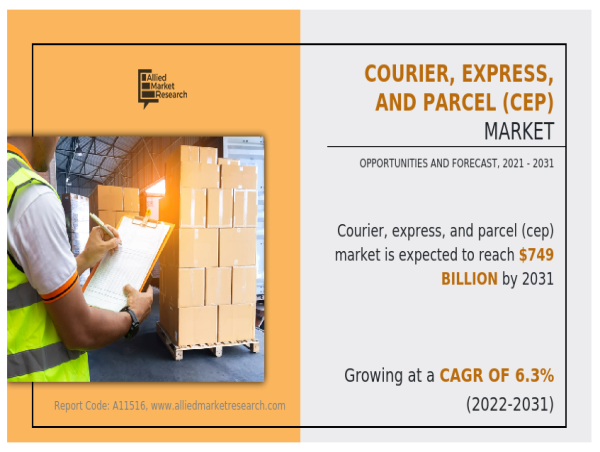  Courier, Express, and Parcel (CEP) Market Size is Expected to Reach $749 Billion by 2031 | SF Express, FedEx, ARAMEX 