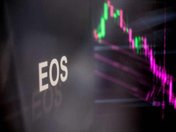  EOS set for strong recovery with Spring 1.0 hard fork, eyes 95% surge 