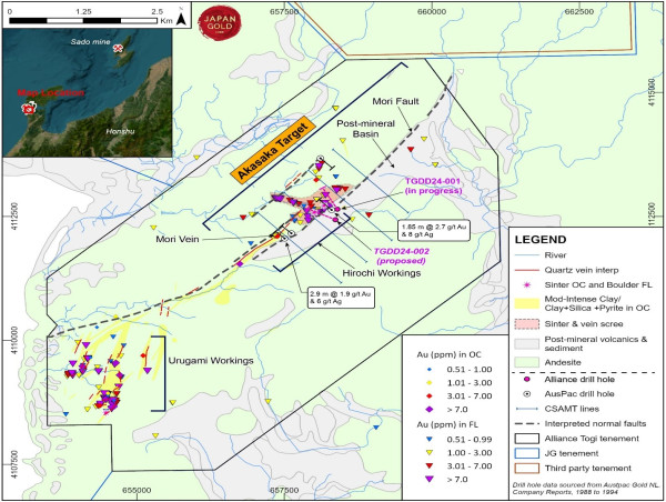 Japan Gold Barrick Alliance Commences Drilling Program at Togi Project, Japan