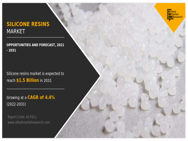  Silicone Resins Market 2021: Innovations, Trends, and Growth Forecast 