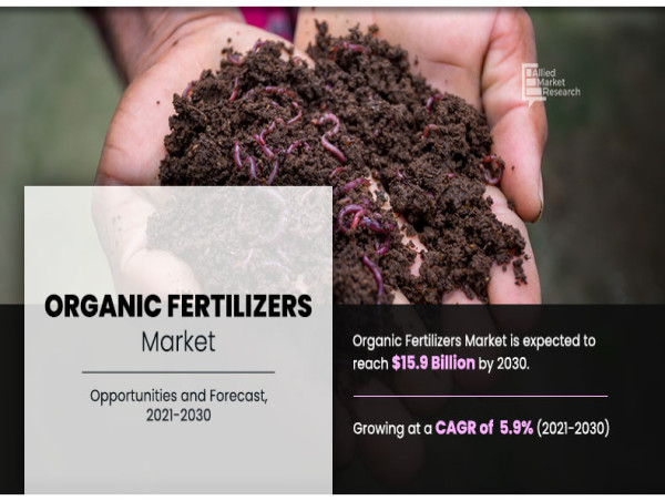 Organic Fertilizers Market Size Expected to Skyrocket in the Years Ahead