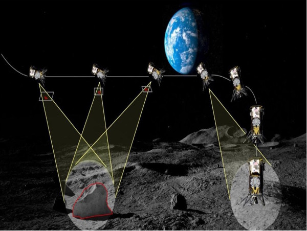 Rhea Space Activity Developing Advanced Hazard Detection Technology for NASA’s Planetary Exploration Missions