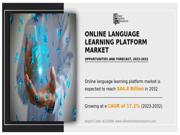 Online Language Learning Platform Market Set for Rapid Growth During 2023 – 2032 | Speexx, Sanako, Memrise, Busuu Ltd