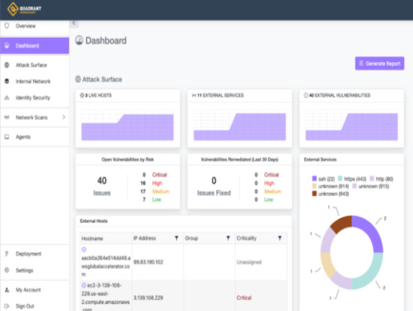 Quadrant Launches Continuous Threat Exposure Management (CTEM) Service To Bolster Cybersecurity Resilience