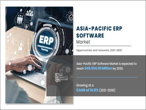 Asia-Pacific ERP Software Market Worth USD 48,034.00 Million by 2030