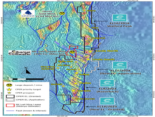  CopperCorp Awarded EDGI Co-Funding for Initial Jukes Cu-Au Prospect Drill Program 