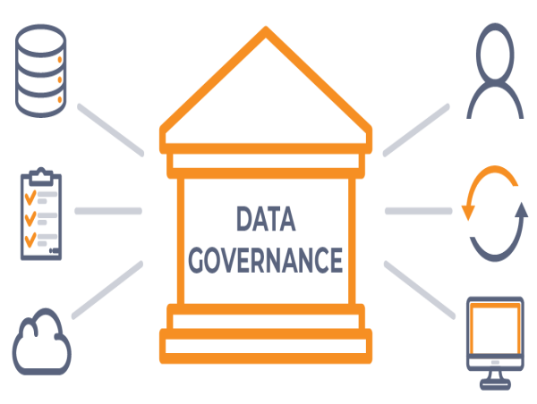 Data Governance Market Growth Predicted at 19.7% CAGR, Targeting USD 13.92 bn by 2031 |Adobe Inc., Alation Inc.